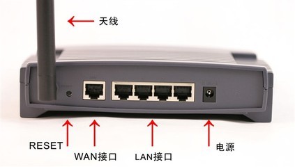 TP-LINKTL-WR541G无线路由器产品图片6-IT168